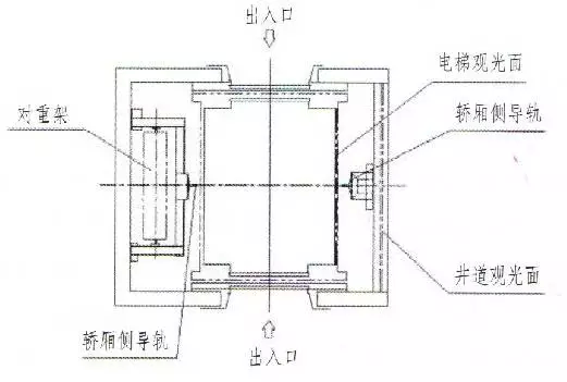 四川電梯銷售，四川電梯安裝，四川電梯維修