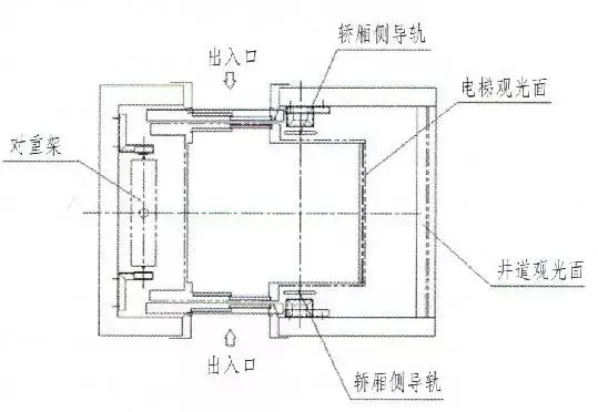 四川電梯銷售，四川電梯安裝，四川電梯維修